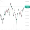 copytradingchalle