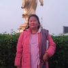 kabita.ghalan63
