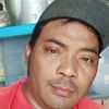 sanggar.widuri