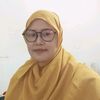 bunda.nazwa880