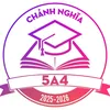 chanhnghia54