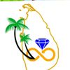 ceylon.abhiru.tra
