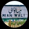 sanaullah82485