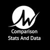 comprison_stats_and_data