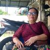 mak.roy906