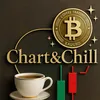 chartchillcoffee