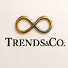 trendsco3