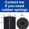 rubber.spring