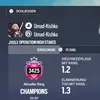 umad_kishko