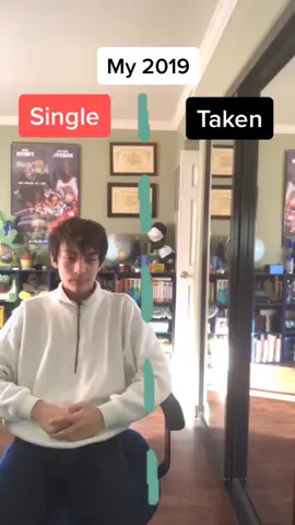 it’s a new year someone date me plz 😭 #fyp #foryou