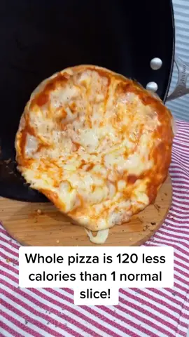 Enjoy This Delicious CarbFree Creation for National Pizza Day! (I invented this in high school!) #pizza #newname  #protein #weightloss