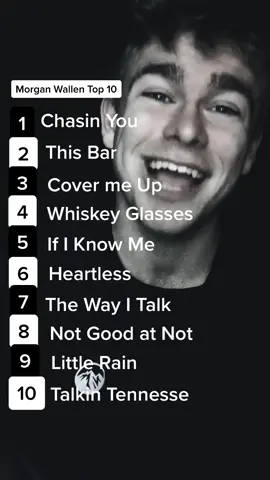 Tell me I’m wrong #country #music #countrymusic #top10 #topten #promplaylist #snackbreak #fyp