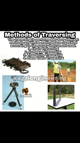 #agriengineering#MethodsofTraversing#ChainTraversing#CompassTraversing #TheodoliteTraversing #PlaneTableTraversing #rveducationhub #survey #AE