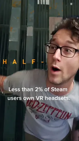 Less than 2% of #Steam users have #VR headsets 😱😱😱 #greenscreen #halflifealyx #gamingnews #gamer #gaming #twitch #halflife #fps #fyp