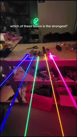 which of these lasers is the strongest? #tiktokpartner #LearnOnTikTok #scienceexperiments #laser