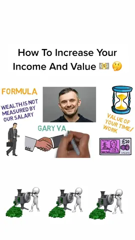 Increasing your value is the greatest way to increase your income 💵 #business #entrepreneur #entrepreneurship #learn #fyp #money