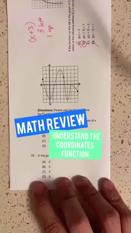 MATH REVIEW | Understand The Coordinates Function Graphs Ask You To Find #fyp #alwayslearning #learnfromme  #LearnOnTikTok  #math