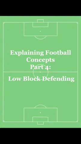 Athletico are masters of this 🛡              #football #Soccer #prem #PremierLeague #defense #tactics