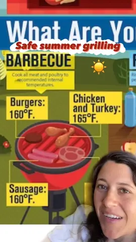 #greenscreen #foodsafe #fyp #summertime #summer2020 #grilling #LearnOnTikTok #usda