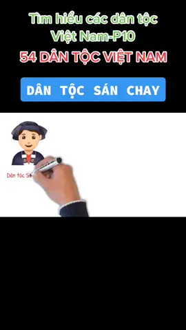 Dân tộc Sán Chay( Cao Lan - Sán Chỉ) #trangphucdantoc #EduTok #tren #xuhuong #thoitrang #54dantocvietnam #dantocCaoLan #dantocsanchay #trending #hot