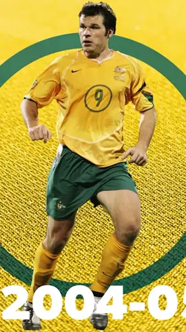 Our Socceroos Nike kits over the years! We’ll be adding two new ones to the list tonight. #socceroos #football #nike #Soccer #australia #jerseys #kits