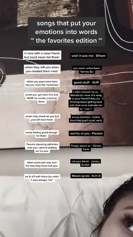 Synced “:(” playlist from Apple 🎶 to Spotify just for yall & now I...am..loving..it.. oops. User in bio 🤍 I’ll try to follow u guys back on there :)