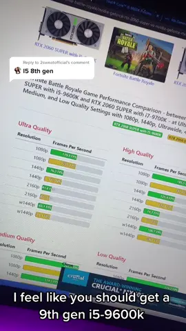 Reply to @2sweatofficial #tech #2060 #rtx #fyp #foryoupage #pc #pcbuilds #pcbuilt #pchelp #pctricks #i5 #rtx #techtoker #techtokers #2060super #gpu #f