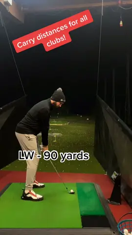 How far I hit every club + Ball flights! #golf #golftiktok #satisfying