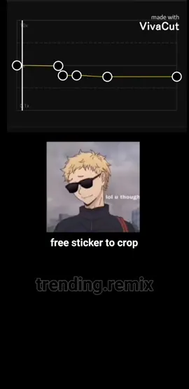 they dont love you   like  i  do  :(  ~ #anime #remix #editsounds #edit #slowed#theydontloveyoulikeido