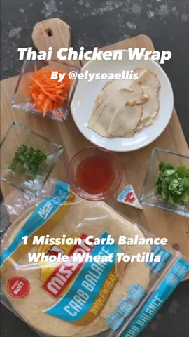 Tasty Tuesday! 🤤 #tastytuesday #healthyrecipes #hydrojug #food #fypdoesntwork