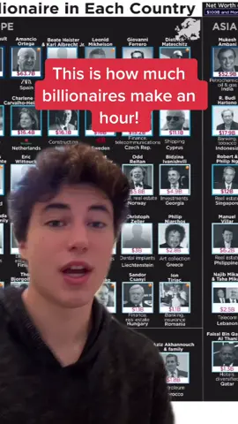 Curious on how much do billionaires make an hour￼?? #billionaires #entrepreneur #businessblurb