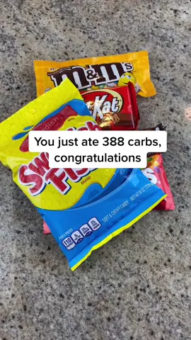 Treat days are fun sometimes #keto #healthy #weightlosstips #vegan