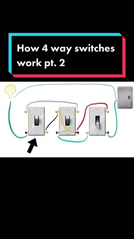 How 4 way switches work pt. 2 #sparky #electric #electrical #electrician