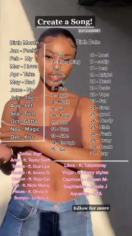 Create a Song! also this took WAY to long:( #lifeasabaddie0 #baddietips #fyp #foryou #viral #xyzbca