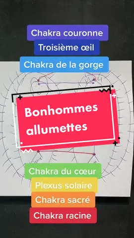 Les bonhommes allumettes ou comment lâcher prise
