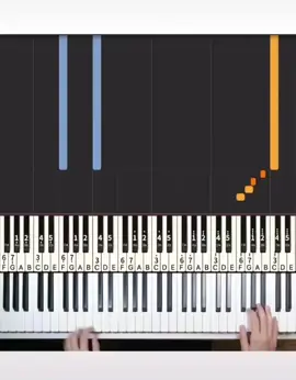 Các ban có thấy quen thuộc k ạ#pianoeasy #timeback #pianotutorial #fyd #tiktokvn