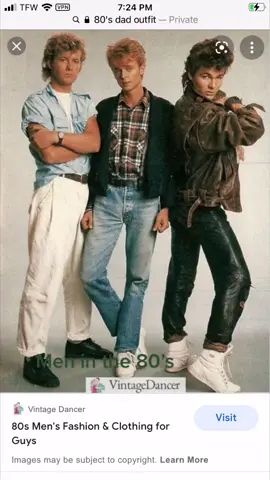 80’s Men’s Looks