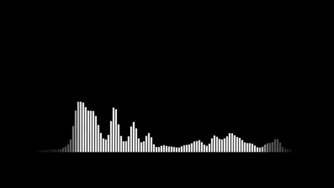 كروما شاشة سوداء موجات صوتية black screen audio spectrum ..للمزيد نتشرف بزيارتكم لقناتي على اليوتيوب issa kordieh#موجات_صوتيه #audiospectrum #fypka
