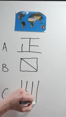 How do you make tally marks? #LearnOnTikTok #tiktokpartner #vsauce #fyp #math #counting