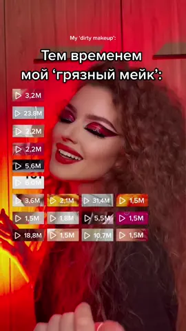 Ответ пользователю @npsatana88 #makeup #fyp #foryou