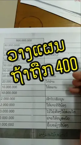 ວາງແຜນມ້ຽນສຳລັບງວດນີ້ 23-8-2021 #ຫວຍພະຍານາກ #ຫວຍເລກ6ໂຕ #ເລກ6ໂຕ1000ກີບ400ລ້ານ #TiktokUni #foryou #foryoupage @cpv17