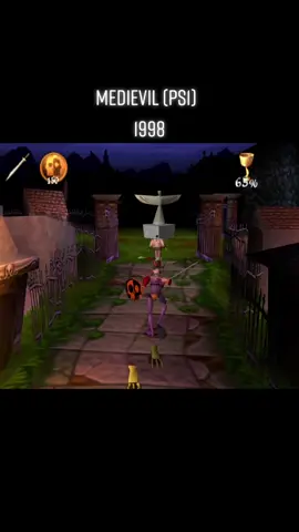 Retro Classic: Medievil #retro #gaming #playstation #nostalgia #streaming #supergamerpals #twitch #medievil #ps1 #platformer