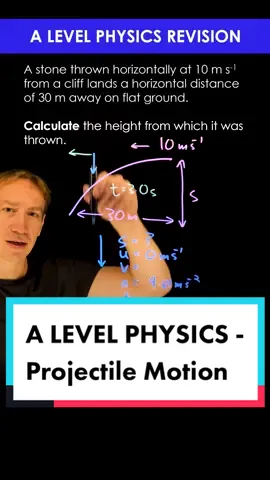 Projectile motion #alevels2022 #alevelphysics #alevelmaths #physicsteacher #physics #revision #exam #LearnOnTikTok #physicsonline