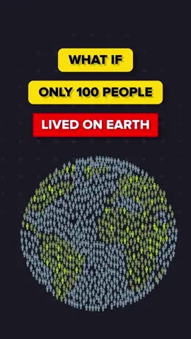 100 people? sounds lonely, what do you think? #100 #facts #population #asia #animation #infographic