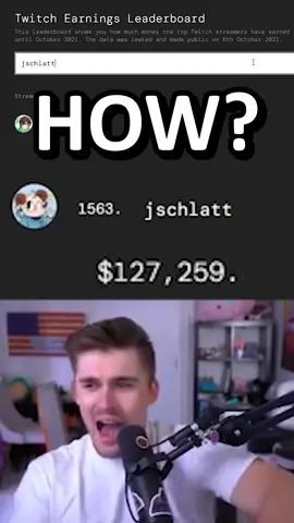 How is JSchlatt STILL one of the top earning twitch streamers?? #Twitch #ludwig #jschlatt