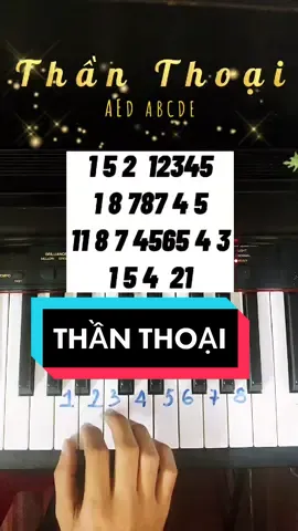 Thần Thoại. phiên bản mì ăn liền #xuhuong #phucmusic #NhacHayMoiNgay #piano