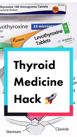 #asktiktok thyroid medication tip! #thyroid #hypothyroidism #levothyroxin #medicine #doctor #pharmacist #medicineexplained #hyperthyroidism #thyroid
