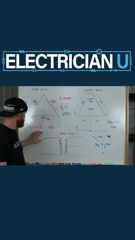 Difference Between VOLTAGES - Why We Need Them All ⚡️ #electrician #electricians #electricianapprentice #electrician101 #austintexas #electricianstuff