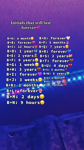 #initials #fypシ #Love