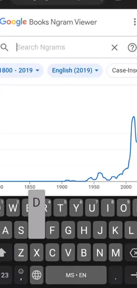 Dream (Historical Violin Meme)